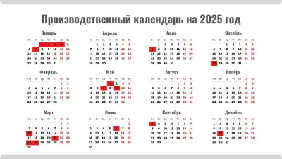 Выходные в 2025 году: производственный календарь Казахстана
