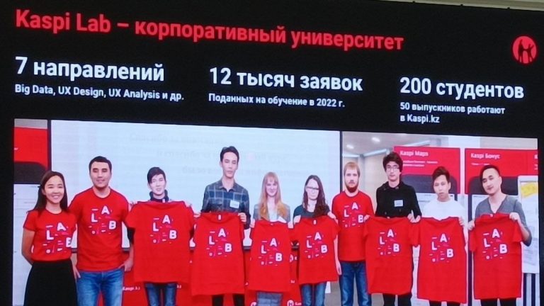 В Kaspi Lab в 2022 году из 12 тысяч заявок отобрали 200 человек для обучения