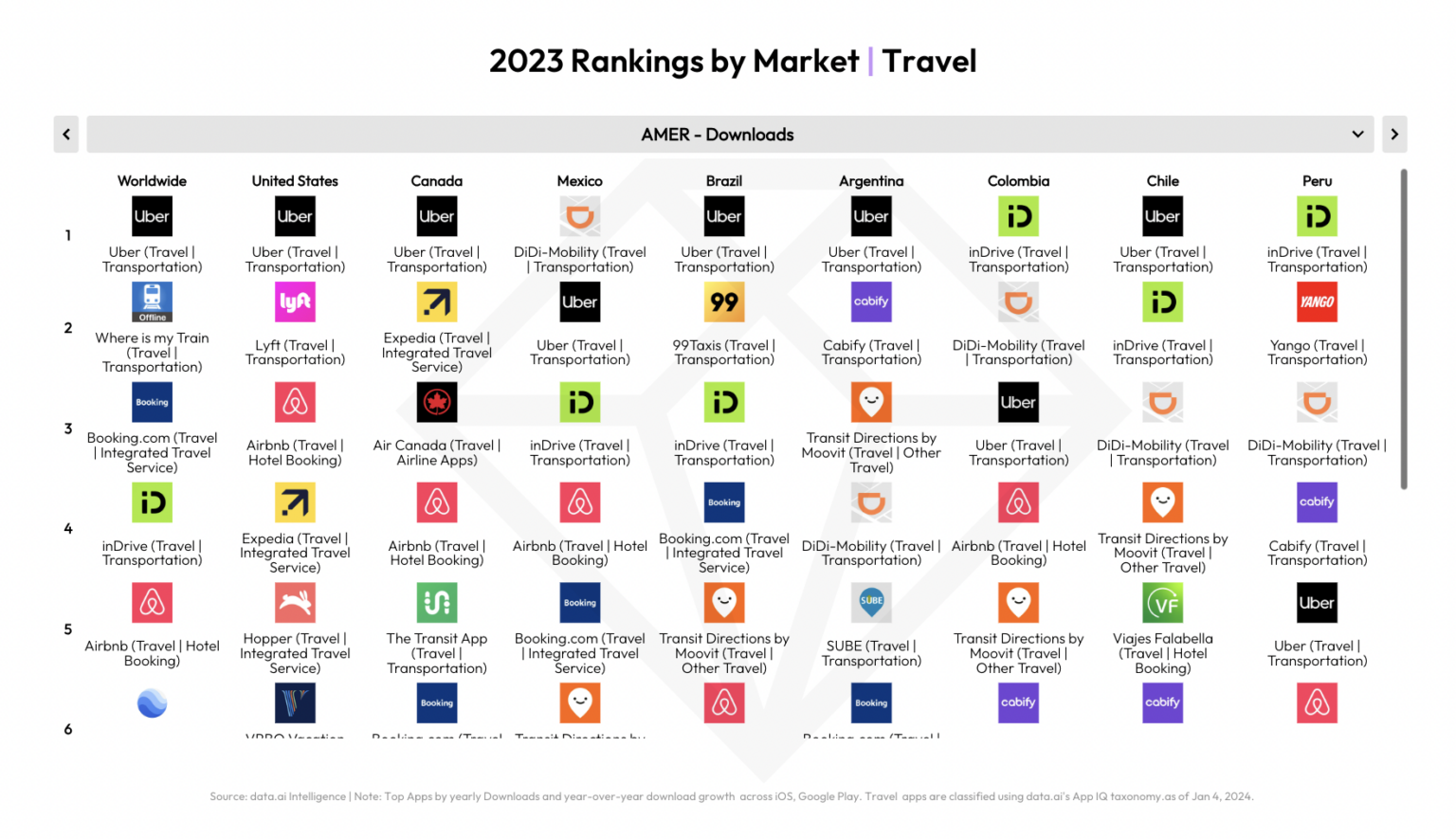 приложение для скачивания игр. приложение. программы для компьютера. что такое плей маркет в смартфоне. приложения для скачивания игр название.