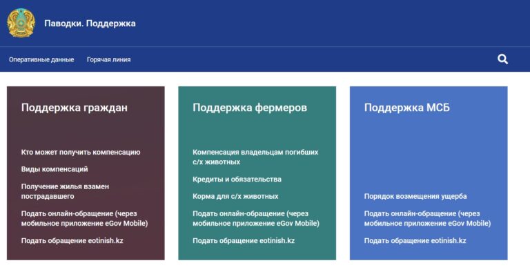 Заработал интернет-ресурс с информацией о мерах поддержки пострадавших от паводков