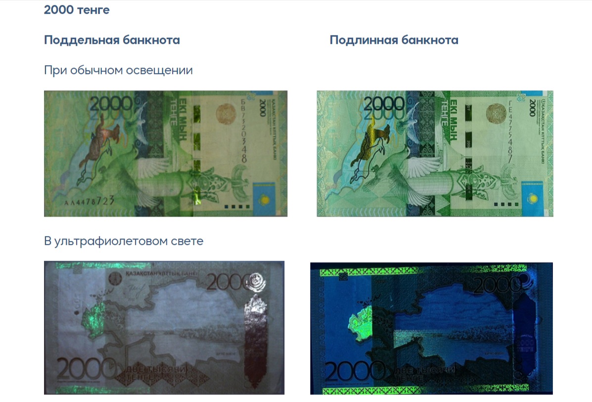В руках оказались фальшивые деньги? Три совета, как отличить подделку от оригинала — изображение 7