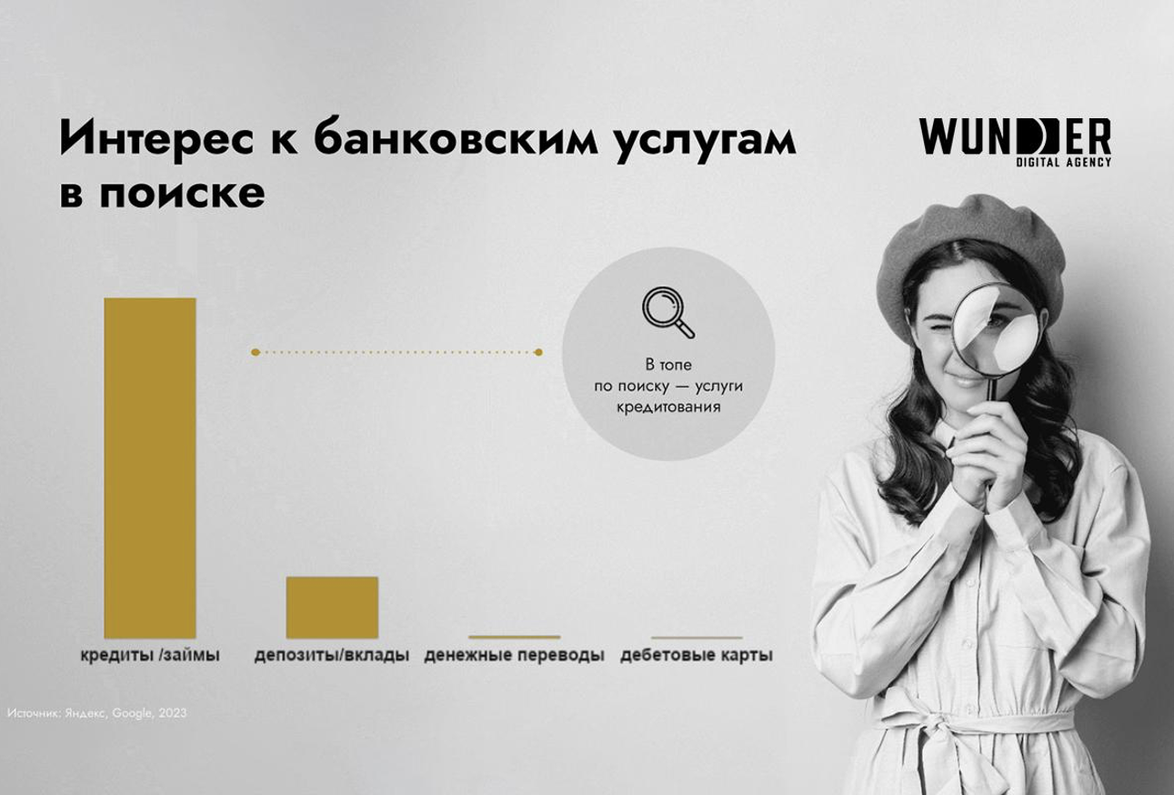 Топ-5 самых популярных банков Казахстана в интернете — изображение 1