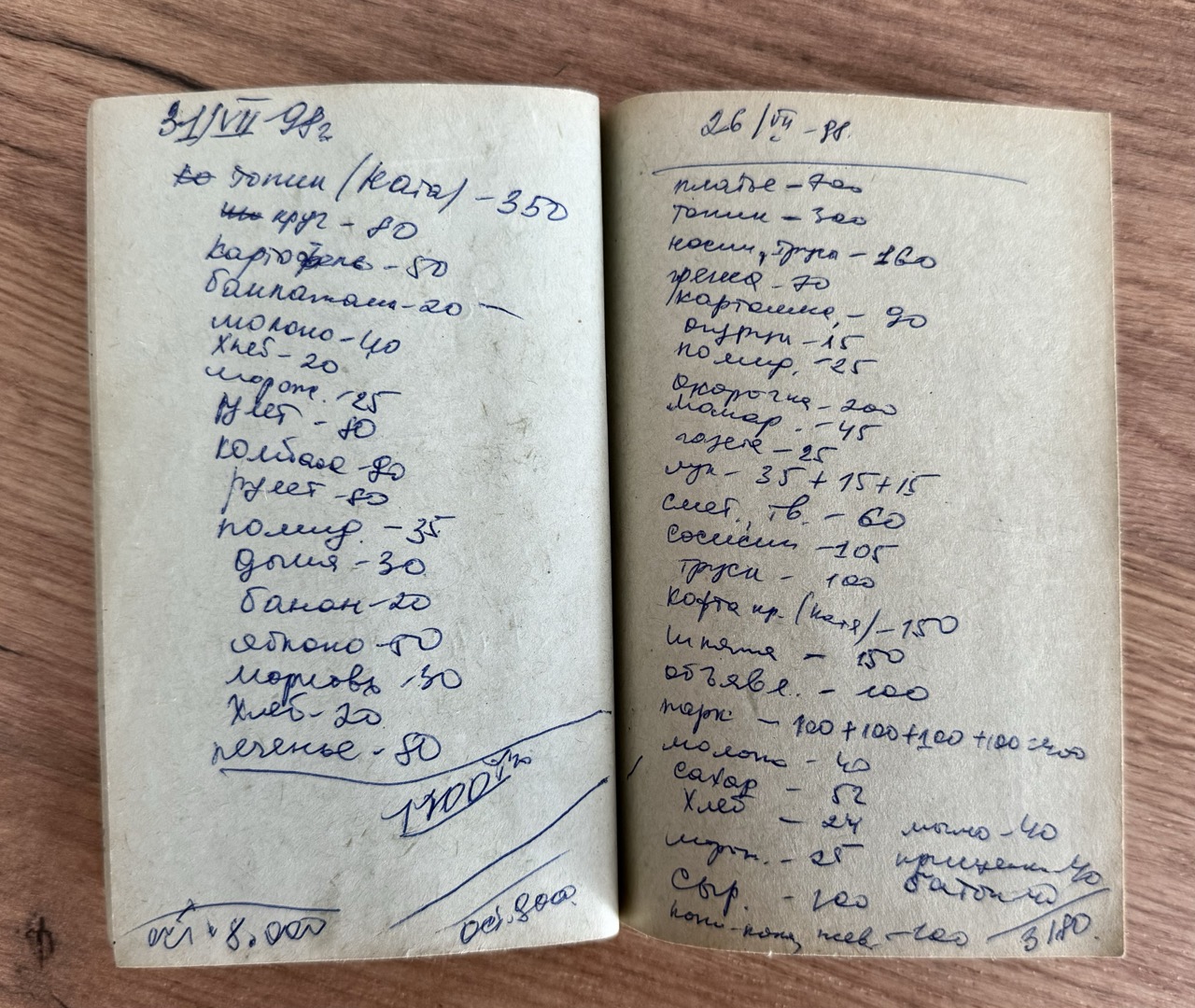 Изучаем цены на продукты в 1998 году по записям астанчанки — изображение 2