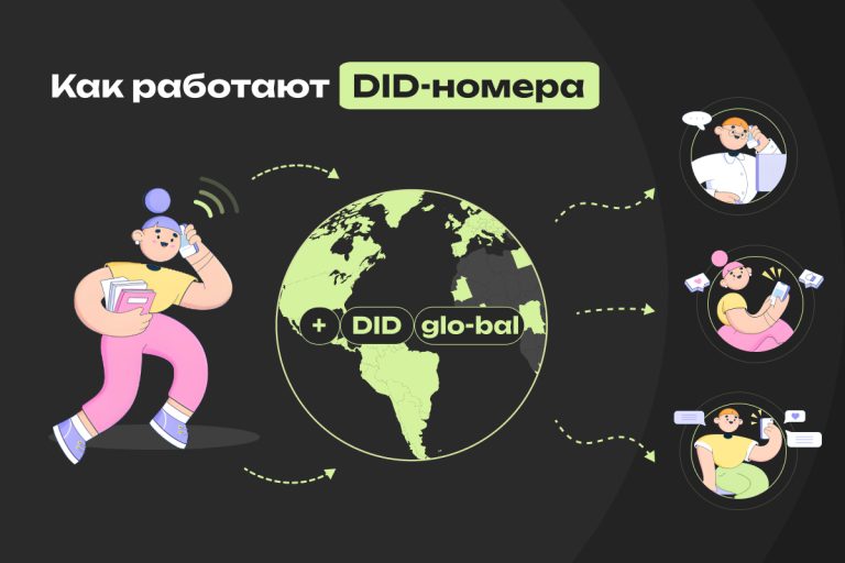 Что такое DID-номера и как они улучшают эффективность бизнеса