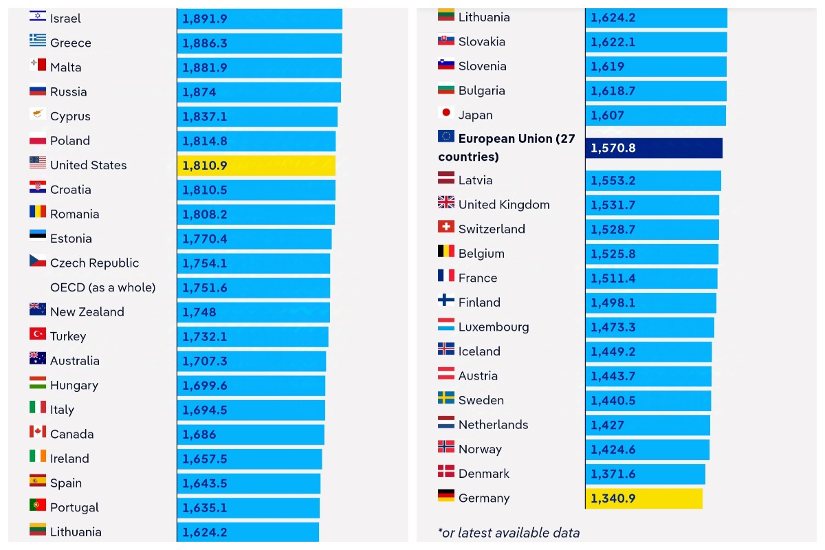 Смерть от переработок и стресса — реальность. Рассказываем о феномене кароси в Японии — изображение 4
