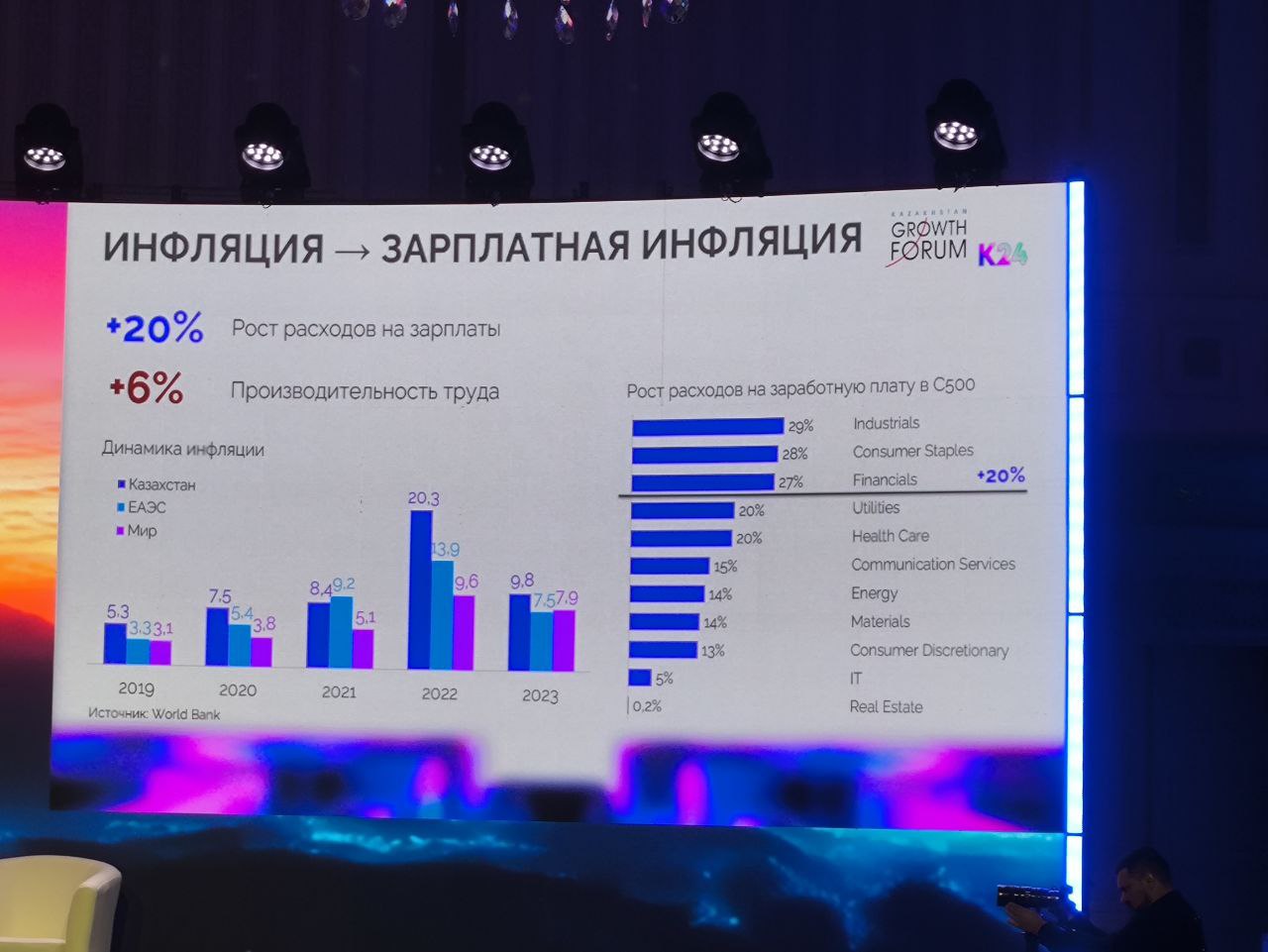 Эксперт рассказал, что будет с курсом тенге к концу года — изображение 1