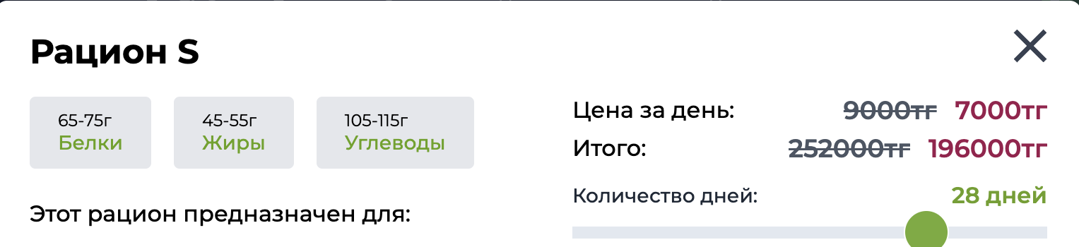 Астанчанка перешла на ПП-доставку для эксперимента: как это сказалось на бюджете — изображение 7