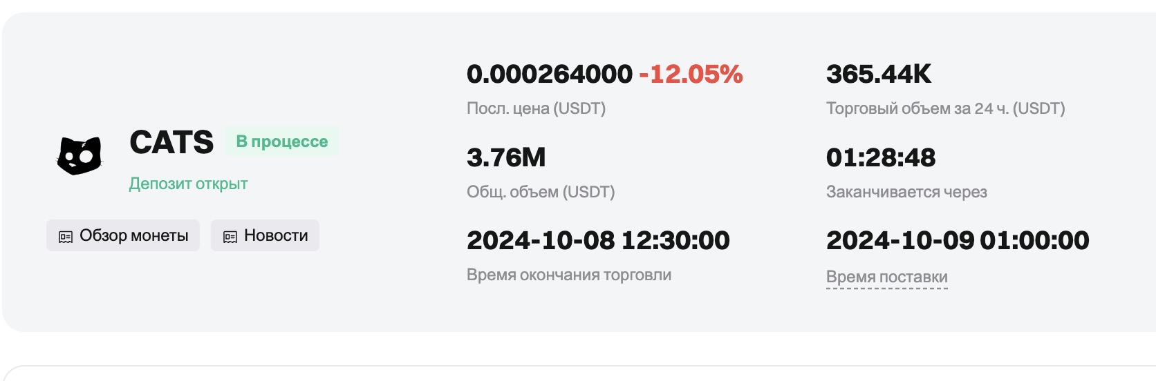 Эксперт рассказал, что делать во время листинга СATS — изображение 1