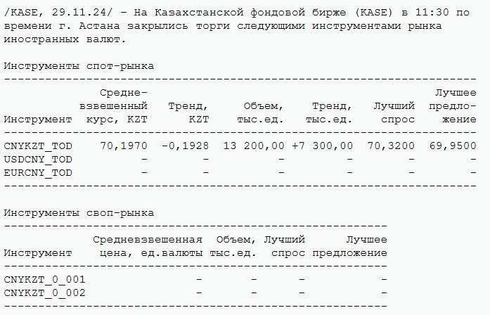 Интервенций больше не будет. Нацбанк принял решение — изображение 1