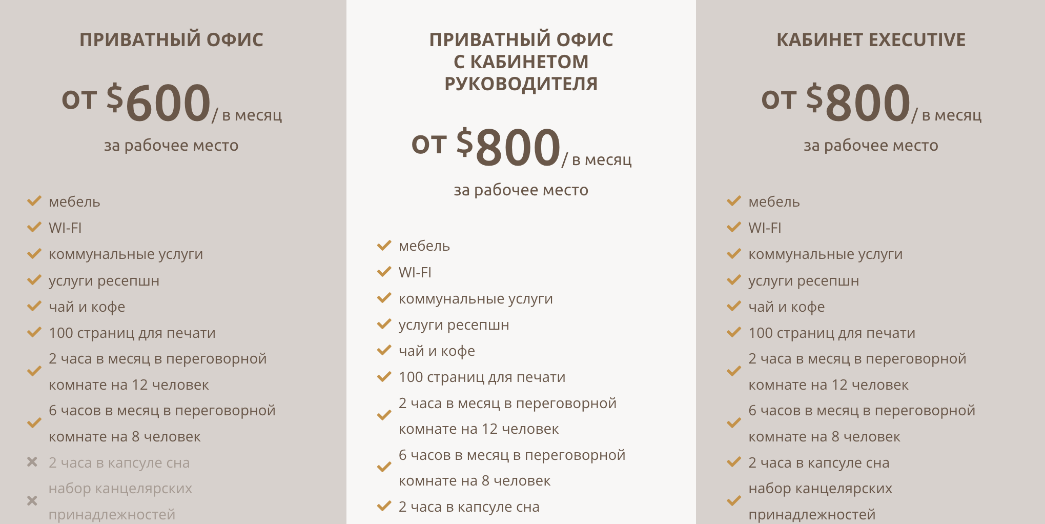 Что происходит на рынке коммерческой недвижимости в Астане в 2024 году — изображение 5