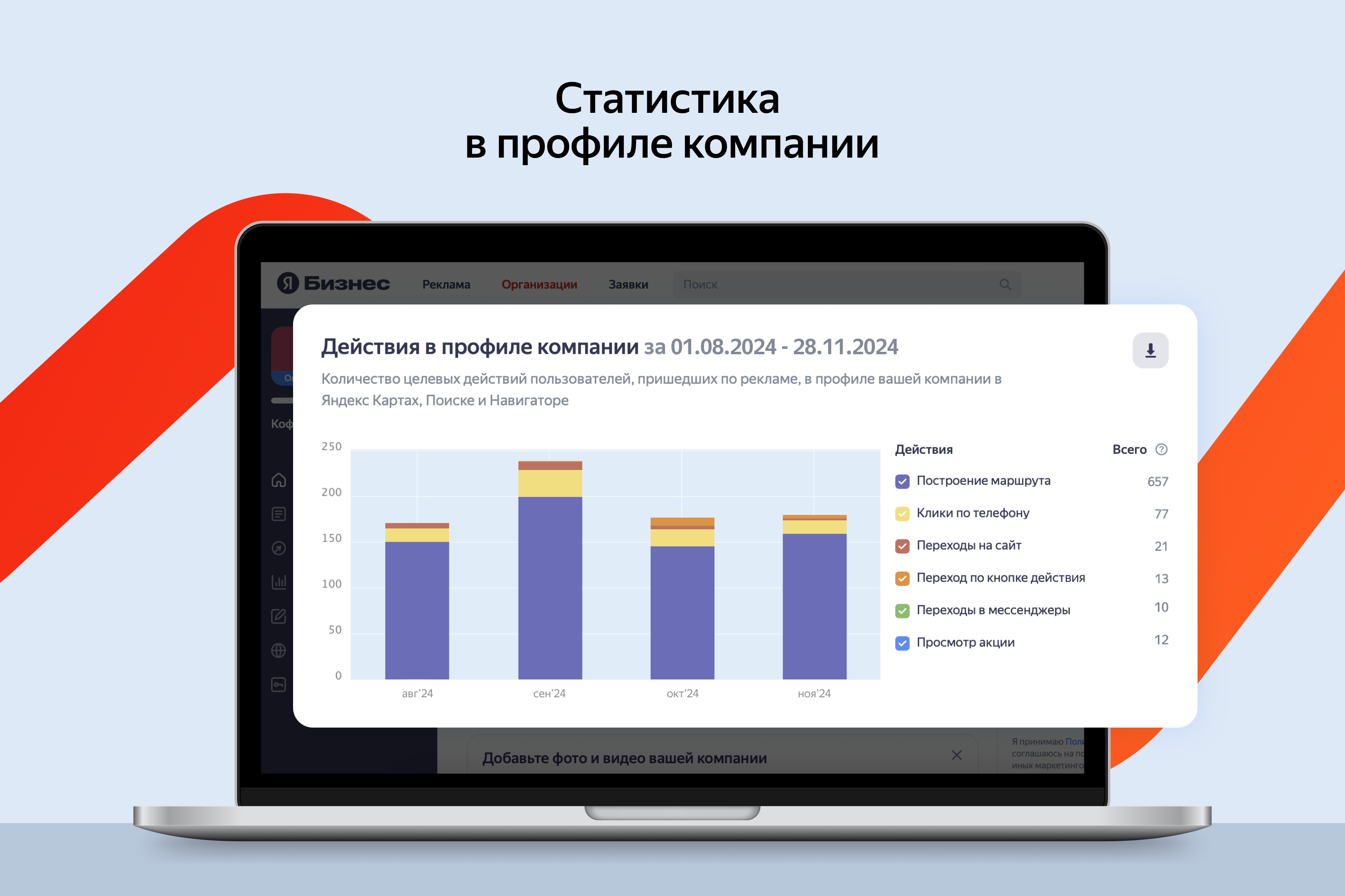 Как офлайн-бизнесу находить дополнительных клиентов в онлайне — изображение 6