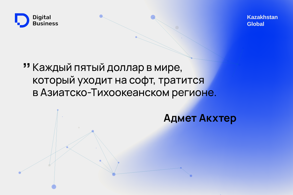 Адмет Акхтер