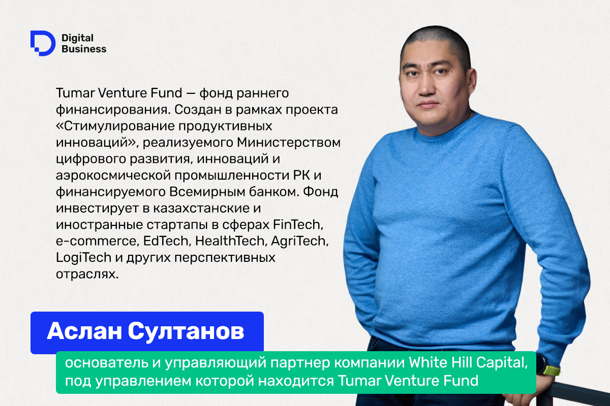 Аслан Султанов, White Hill Capital