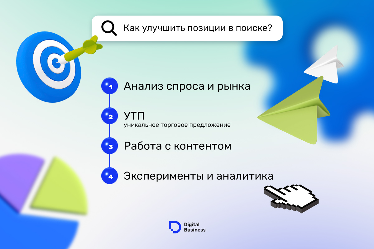 Как улучшить позиции в поиске