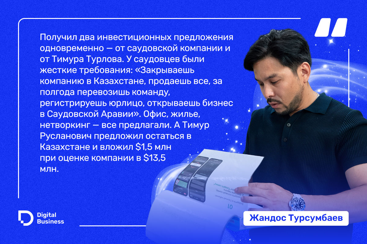 Жандос Турсумбаев CTOgram