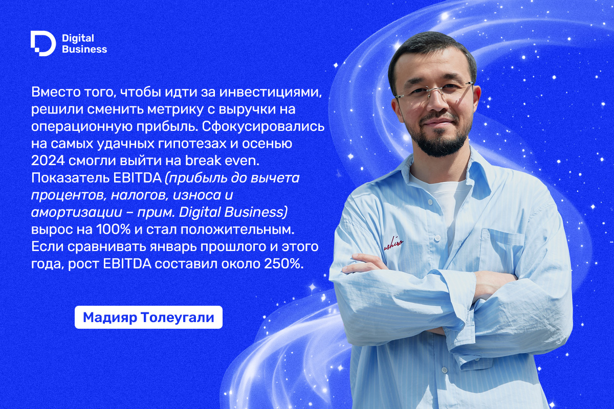 Мадияр Толеугали