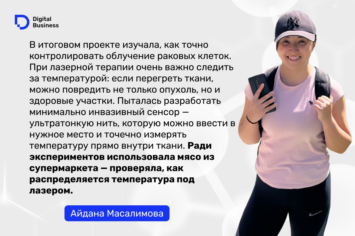 Айдана Масалимова