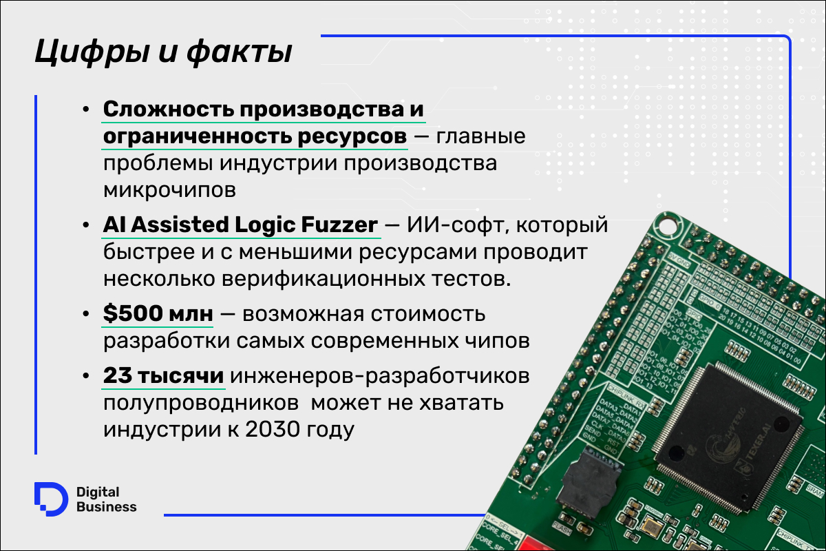Texer.AI