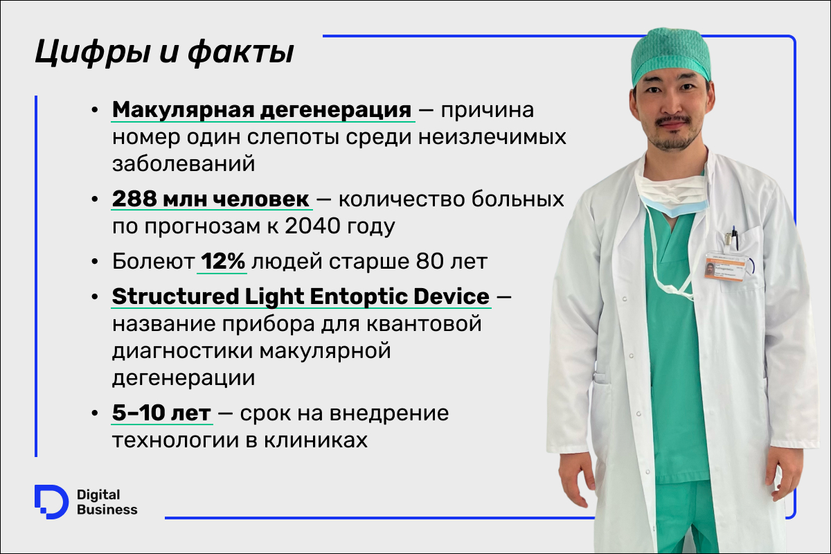 Мухит Кулмаганбетов