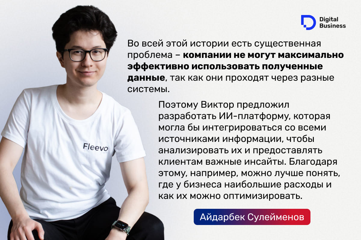 Айдарбек Сулейменов 
