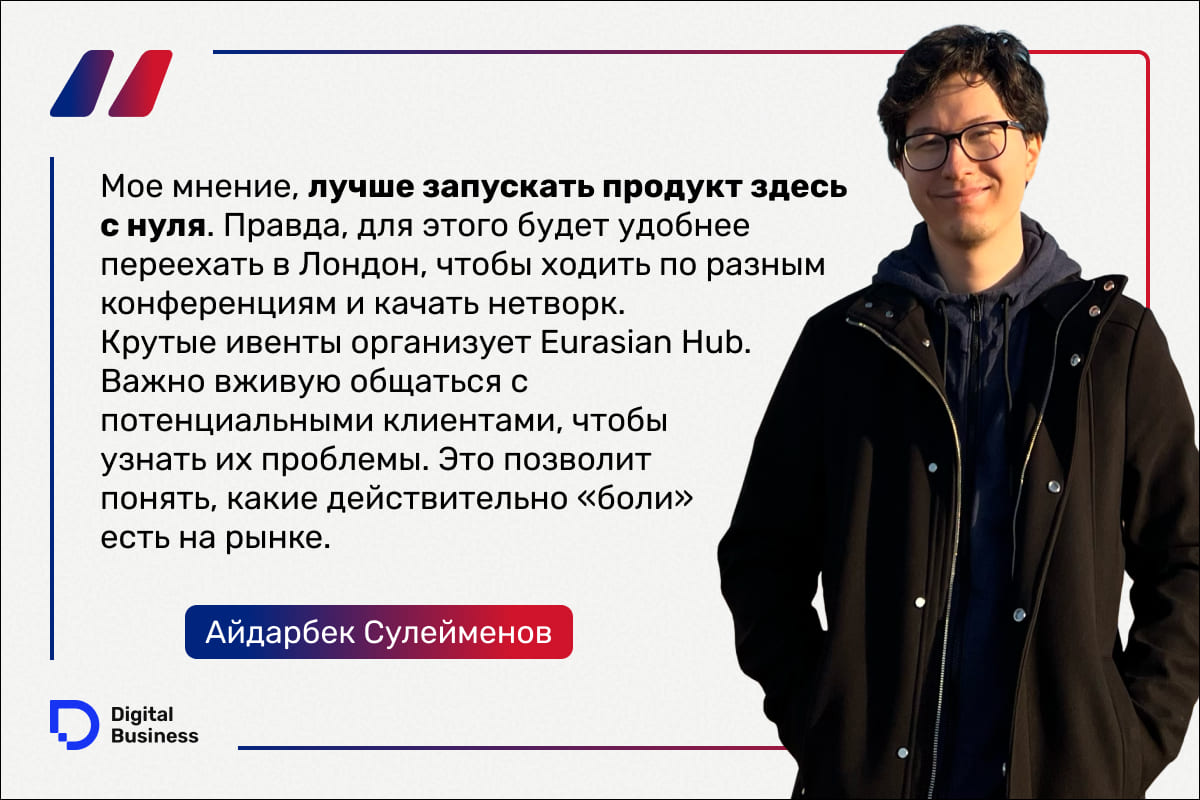 Айдарбек Сулейменов 