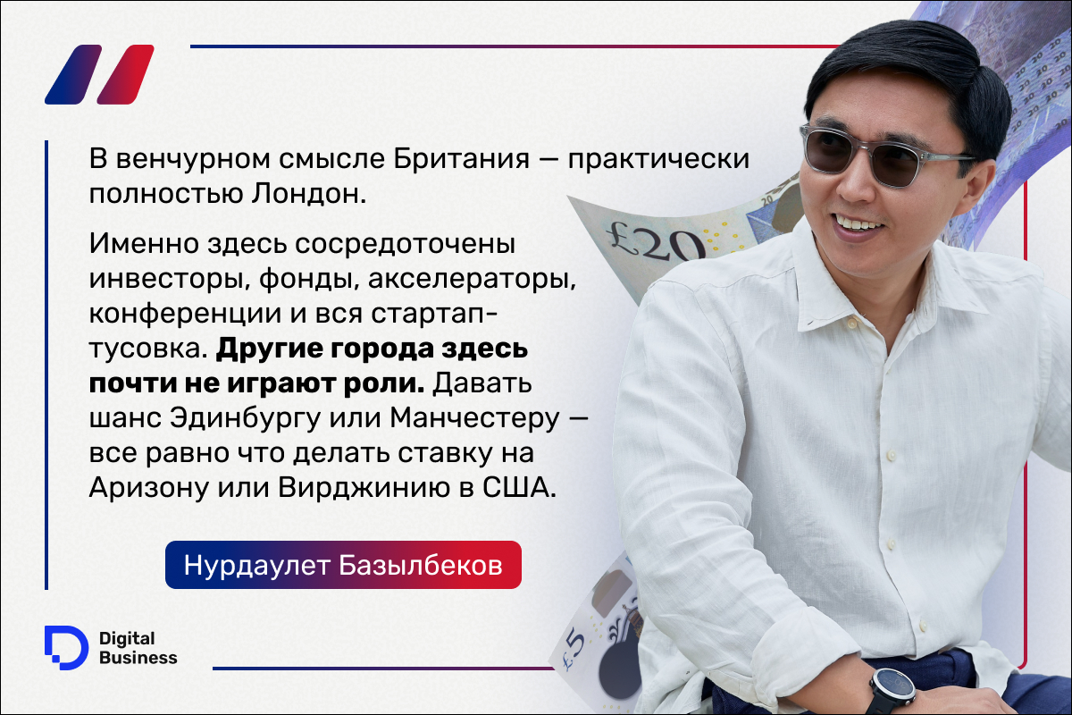 Нурдаулет Базылбеков