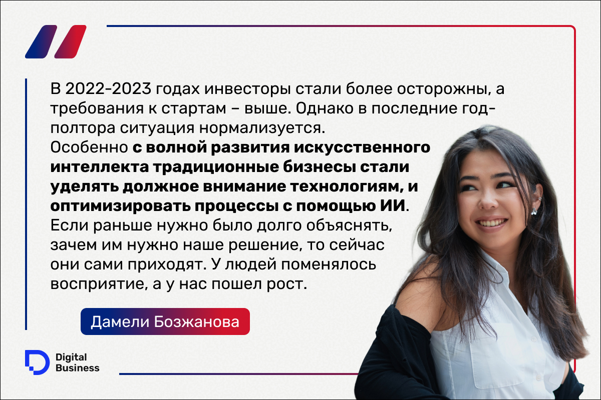 Дамели Бозжанова, Digital Business