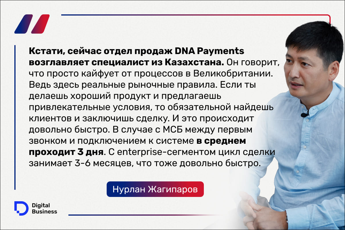 Нурлан Жагипаров 