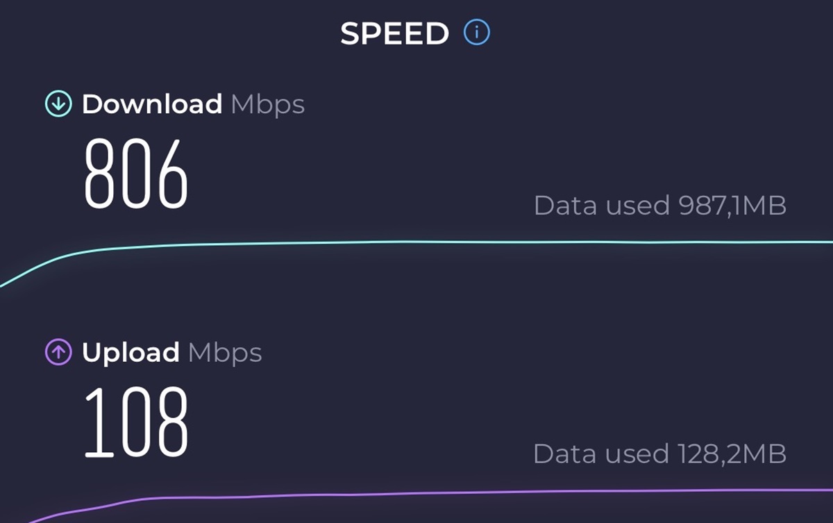 Tele2