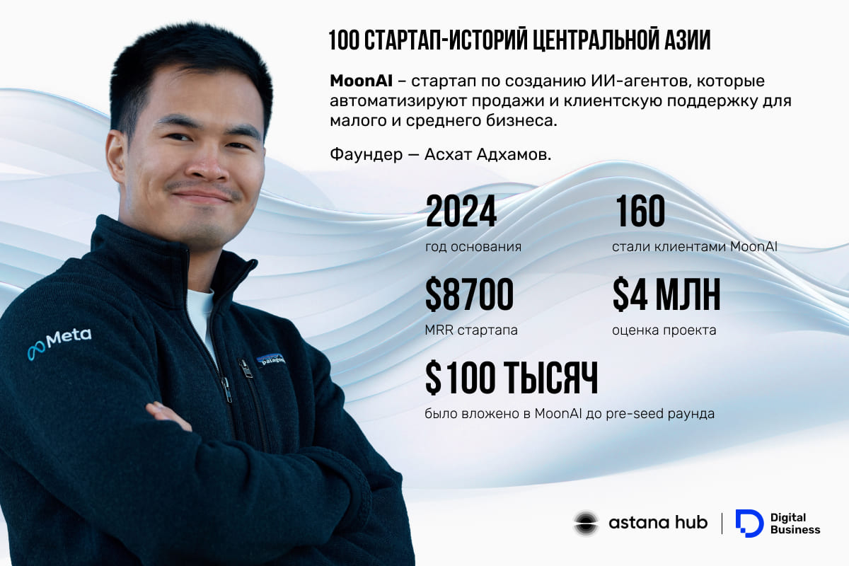 Асхат Адхамов