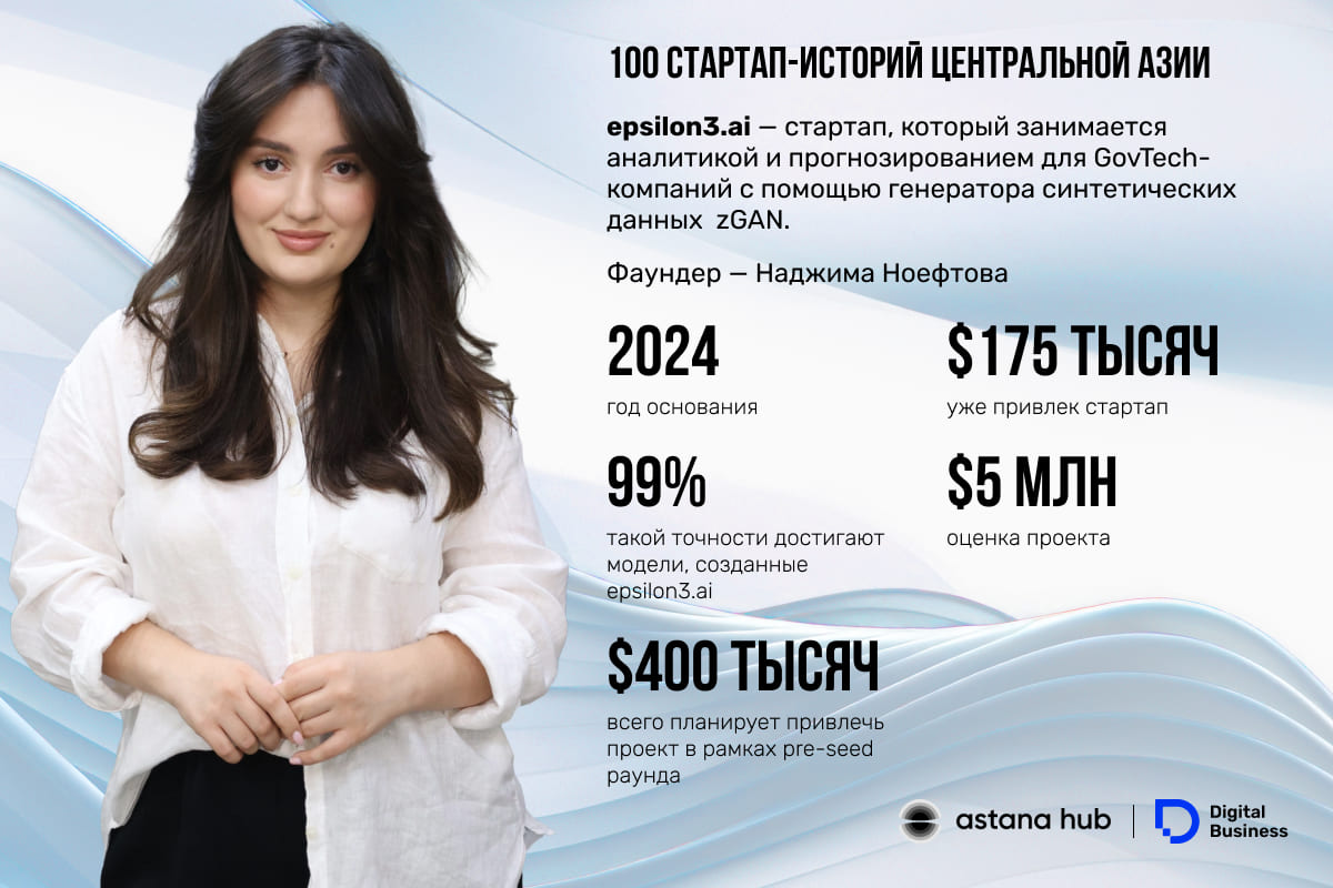 Наджима Ноефтова