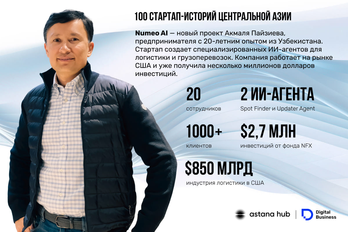 Акмаль Пайзиев 