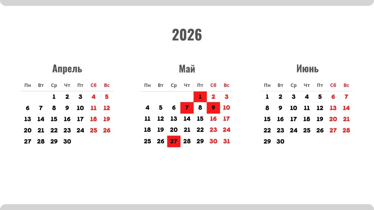 апрель-июнь 2026