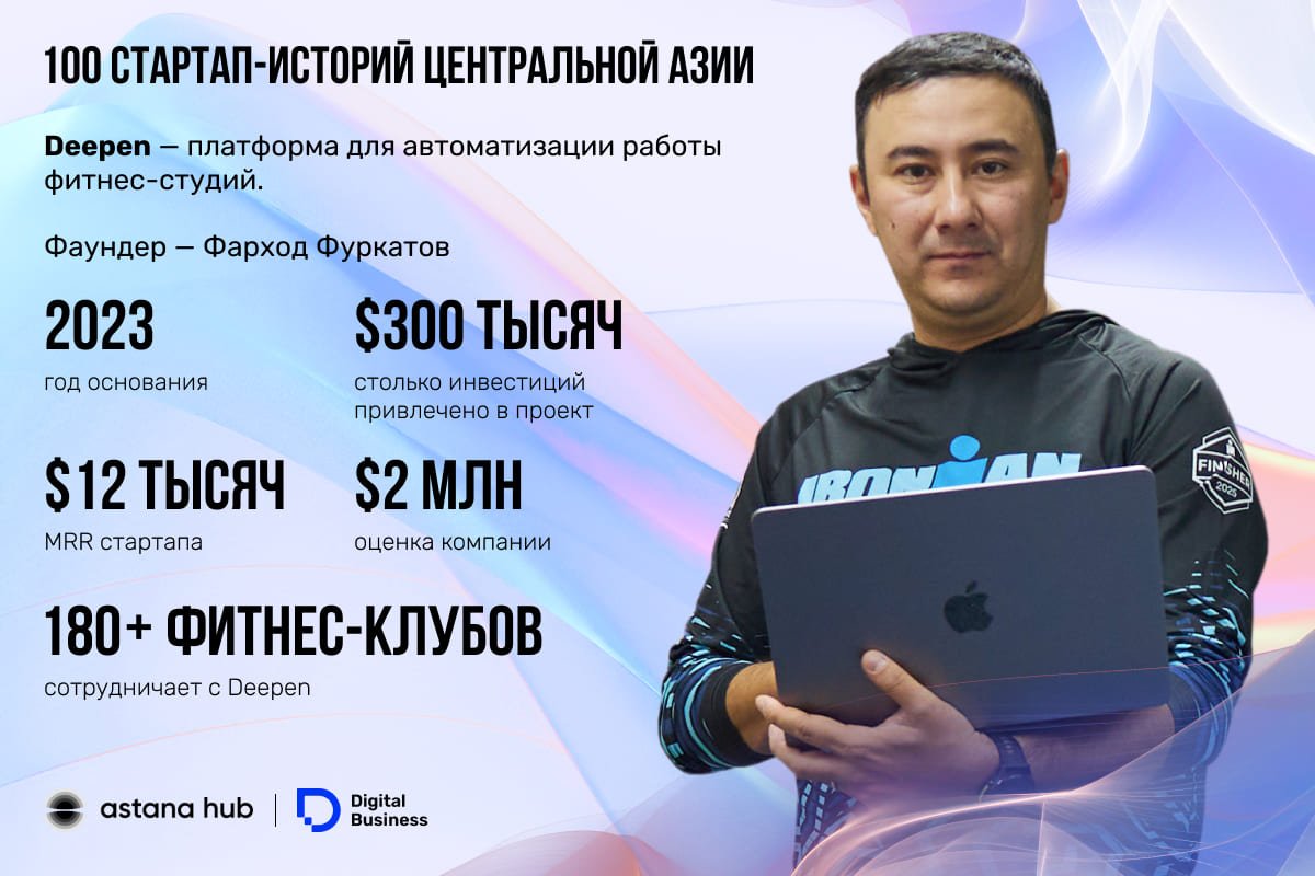 Фарход Фуркатов