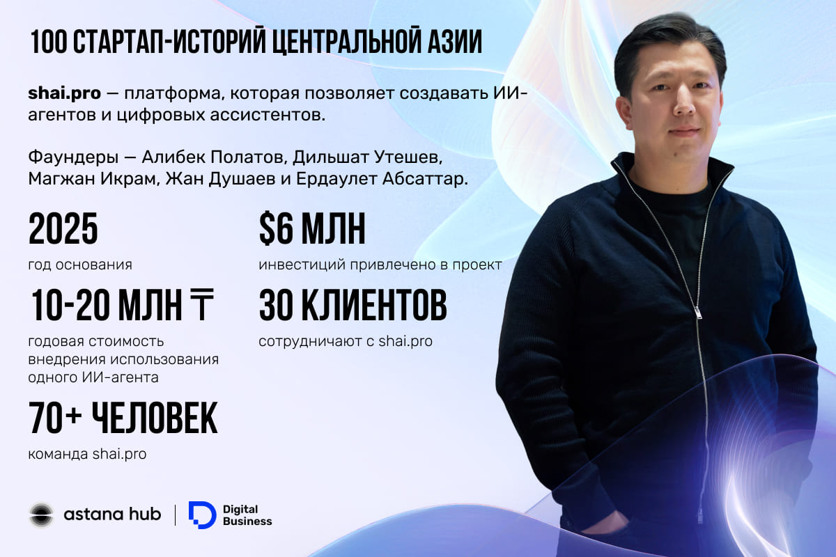 Алибек Полатов