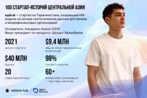 Таджикистанец создал ИИ-стартап для банков. Его уже оценили в $40 млн