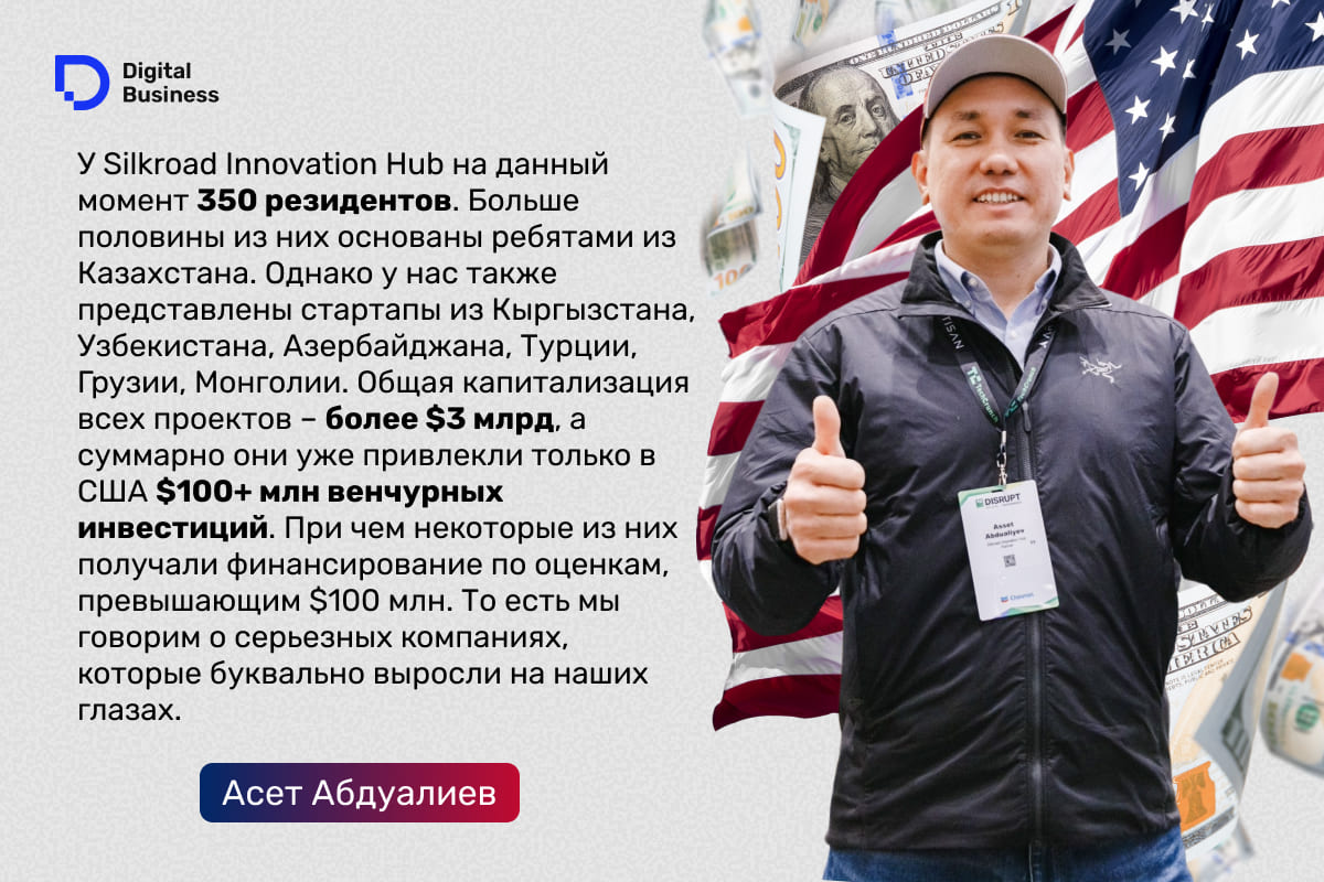 Асет Абдуалиев