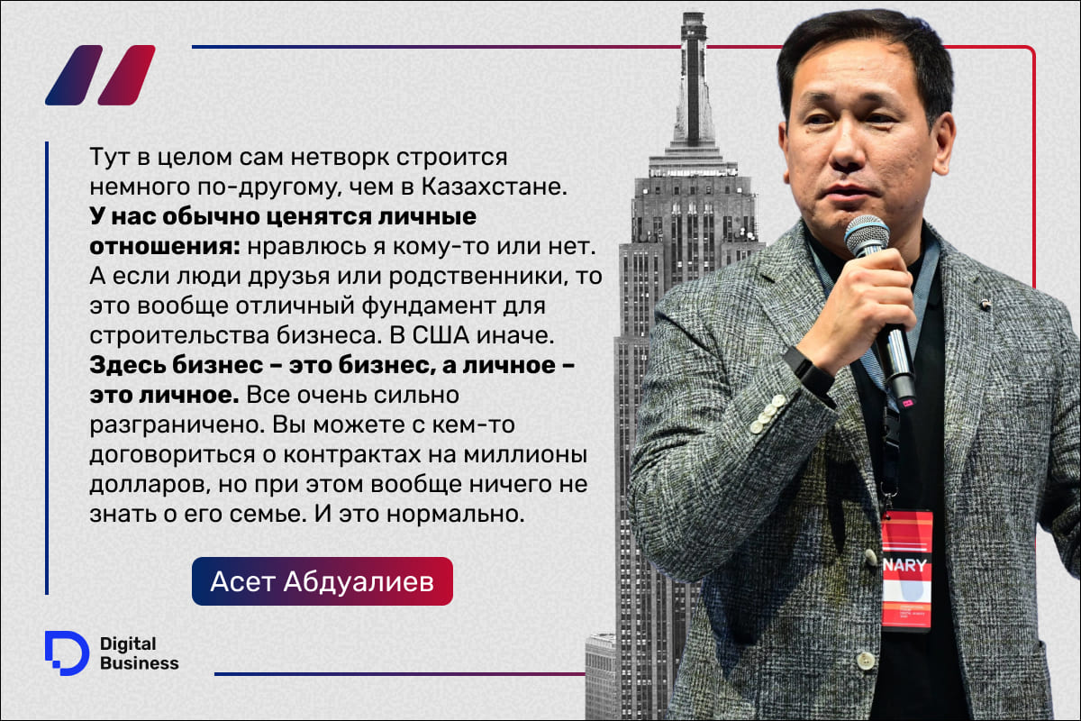 Асет Абдуалиев 