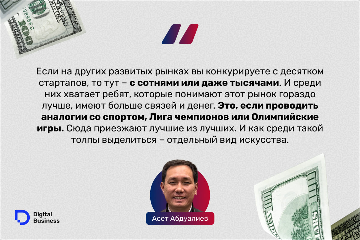 Асет Абдуалиев 