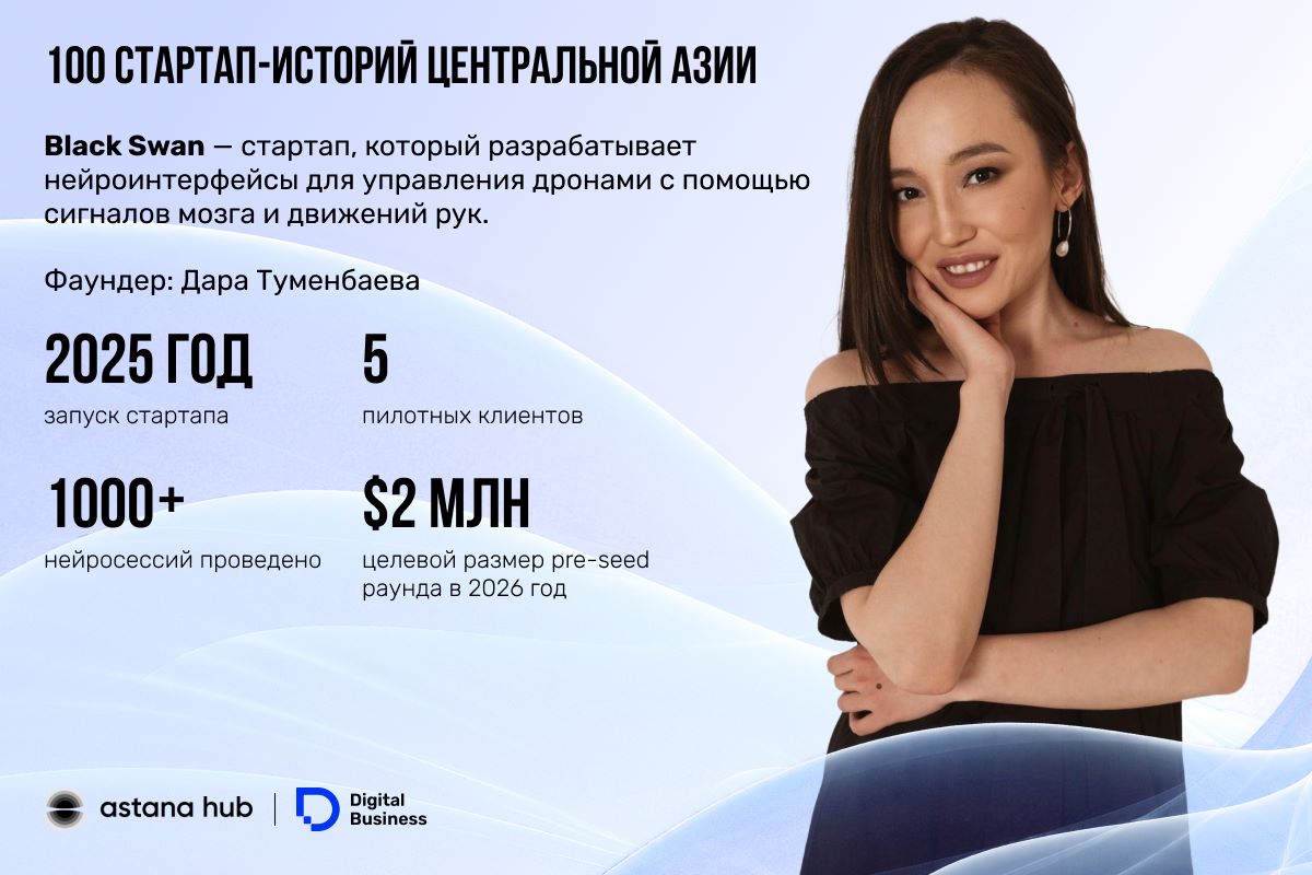 Дара Туменбаева