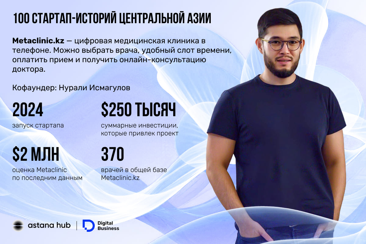 Нурали Исмагулов