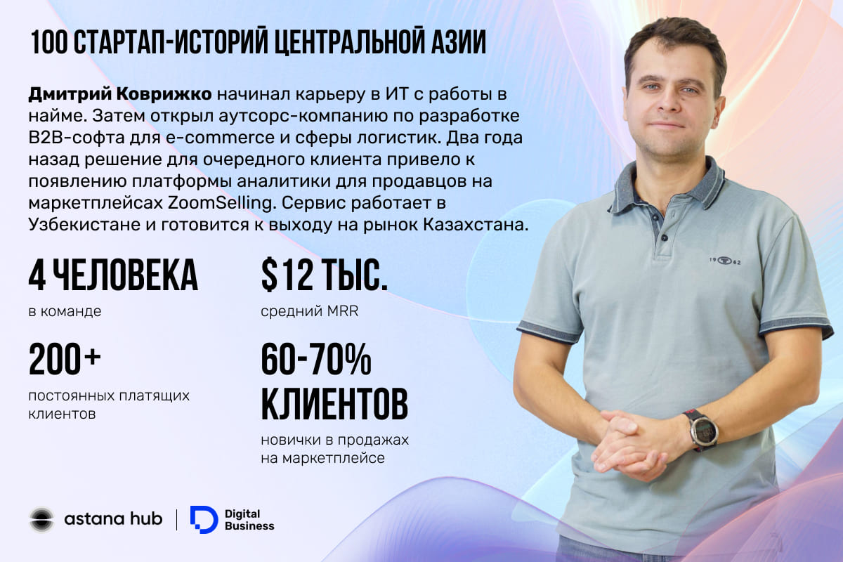 Дмитрий Коврижко