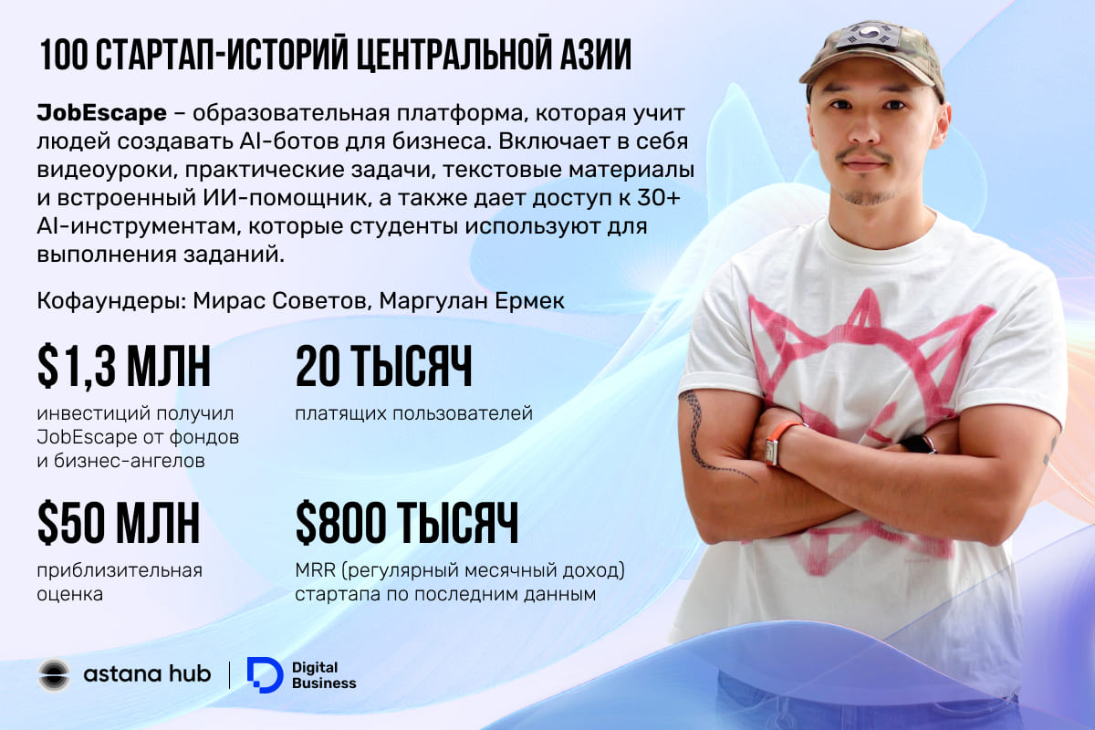 Мирас Советов