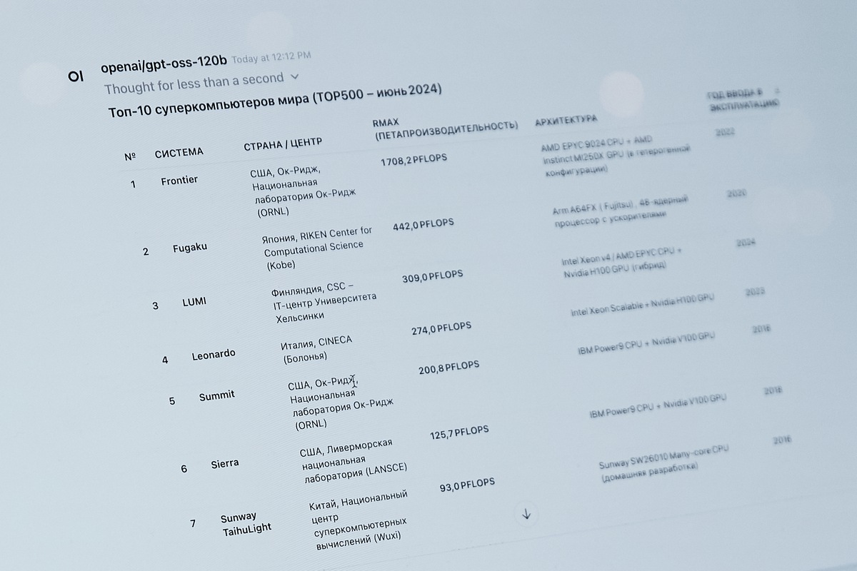 Касым Мажен НИТ