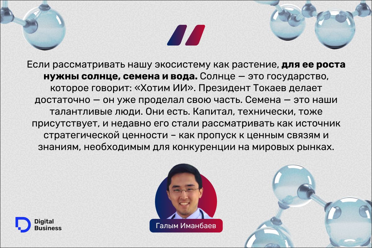 Галым Иманбаев