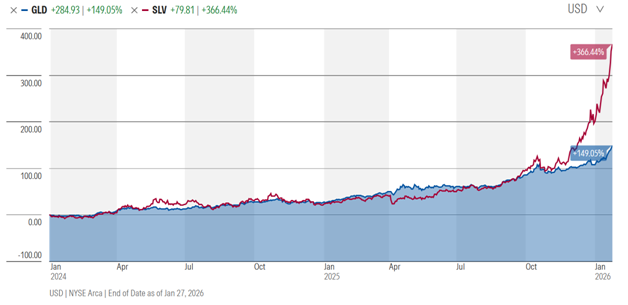 Владимир Савенок