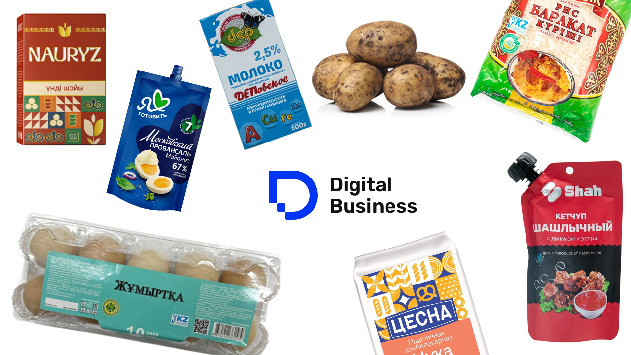 Доступная продуктовая корзина Digital Business: фиксируем цены, чтобы отследить рост