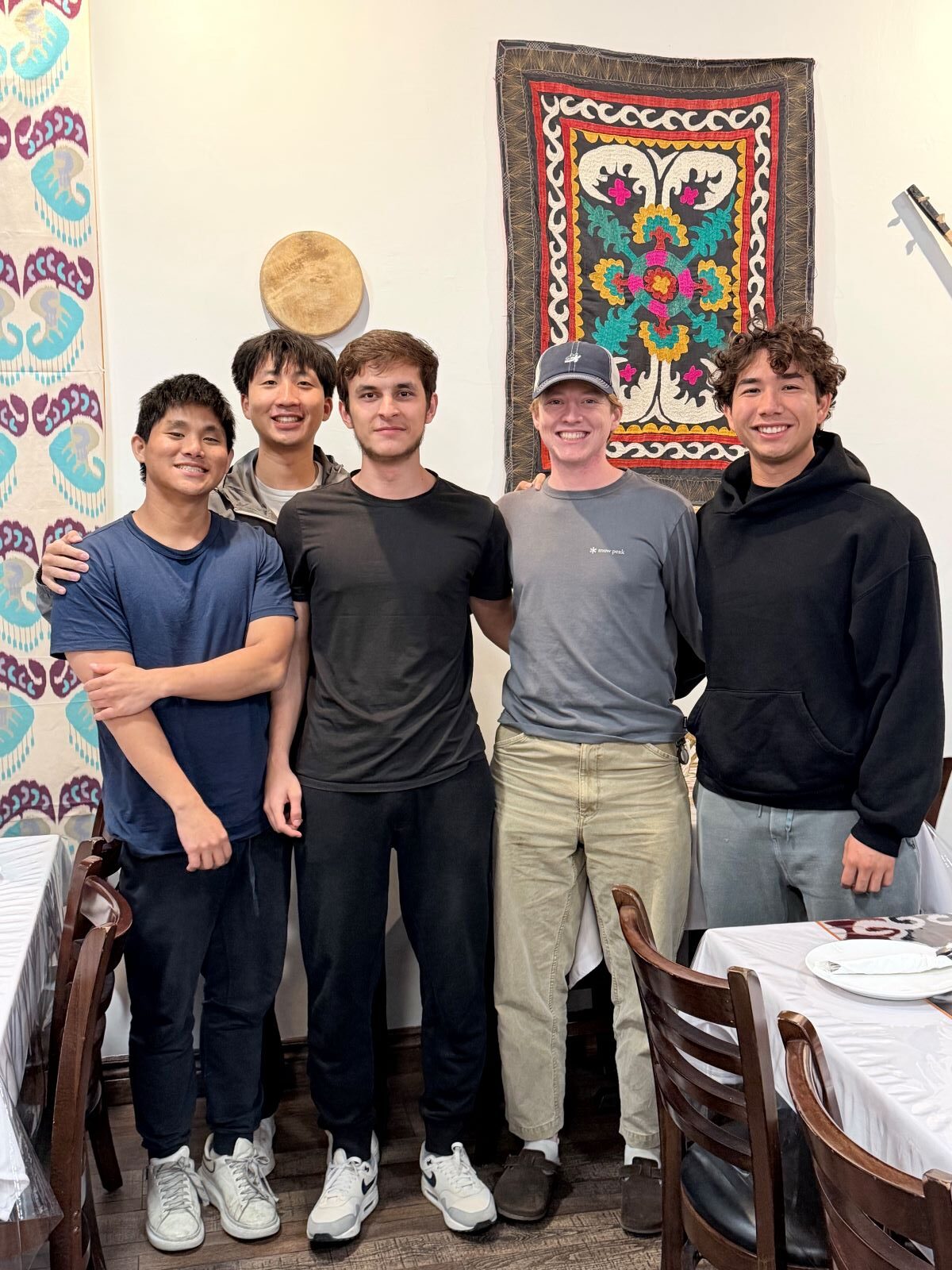 Баходир Ражабов