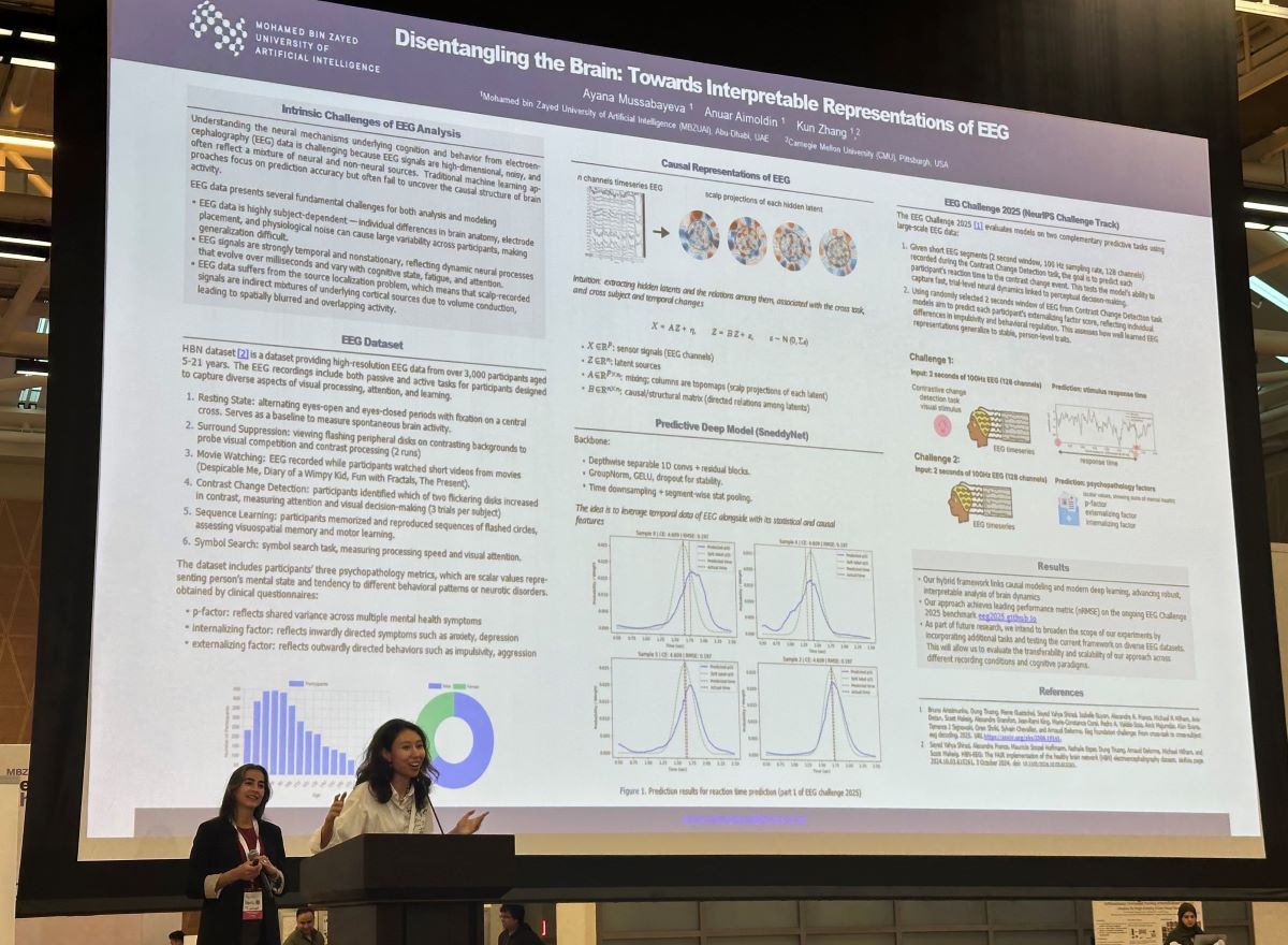 Аяна Мусабаева