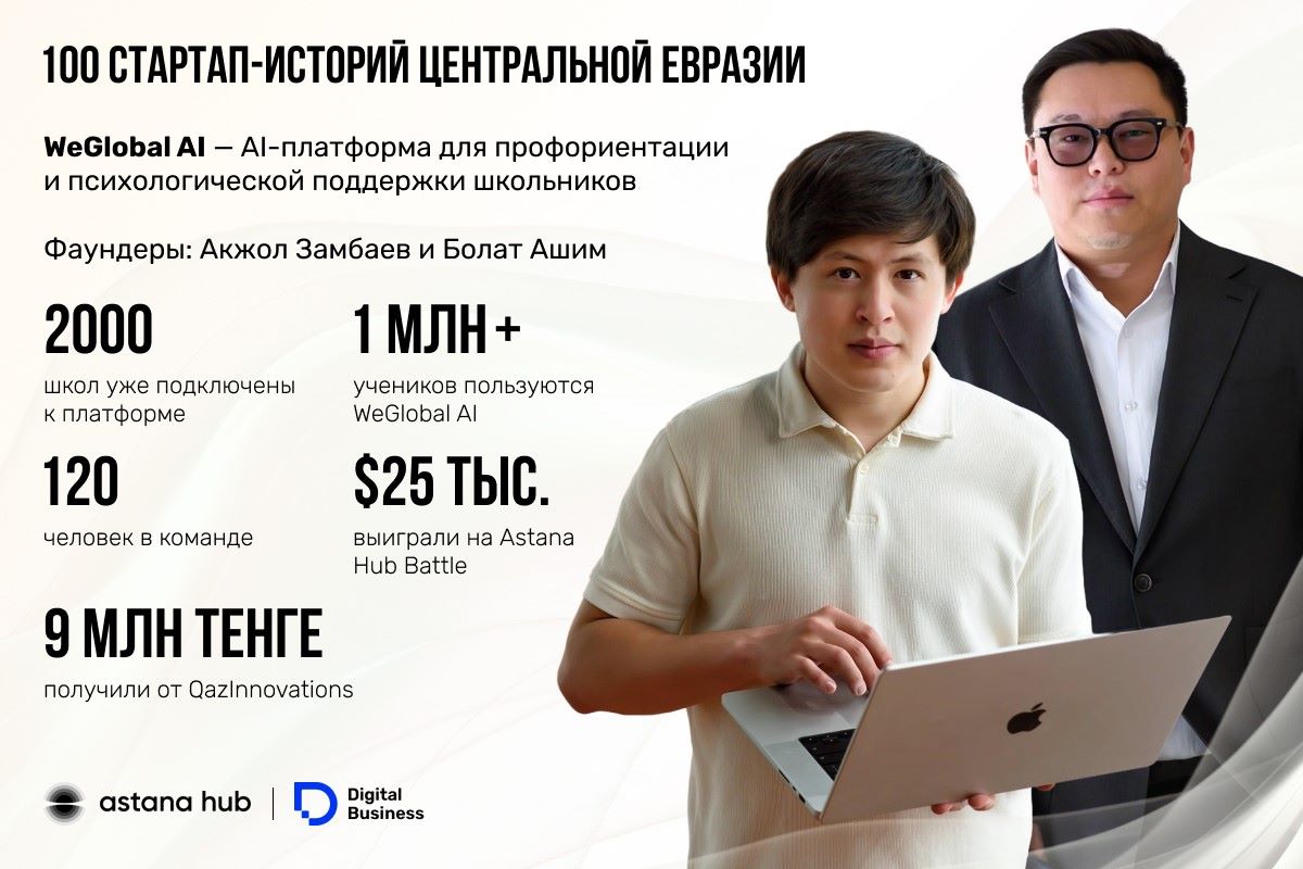 WeGlobal